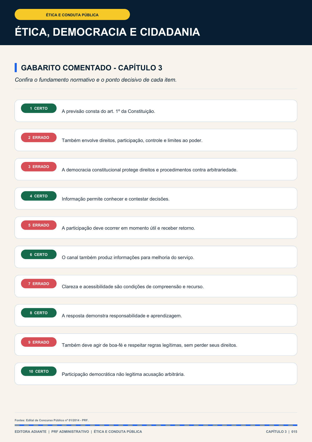 Página com o gabarito comentado das dez questões anteriores.