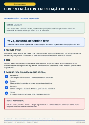 Página real com explicações e destaques para revisar informação explícita e inferência.