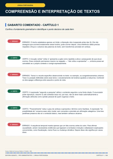 Gabarito real com o comentário que explica por que cada afirmação está certa ou errada.