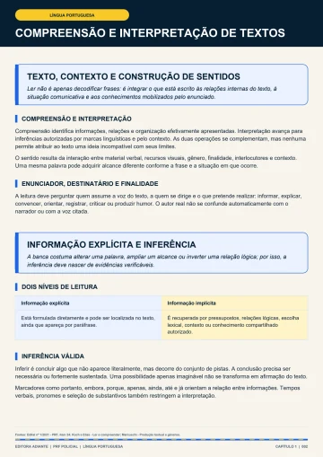 Tablet ilustrativo com página real de Língua Portuguesa da apostila policial