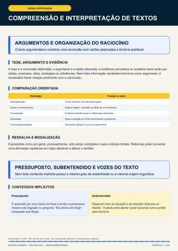 Página real sobre argumentos e organização do raciocínio