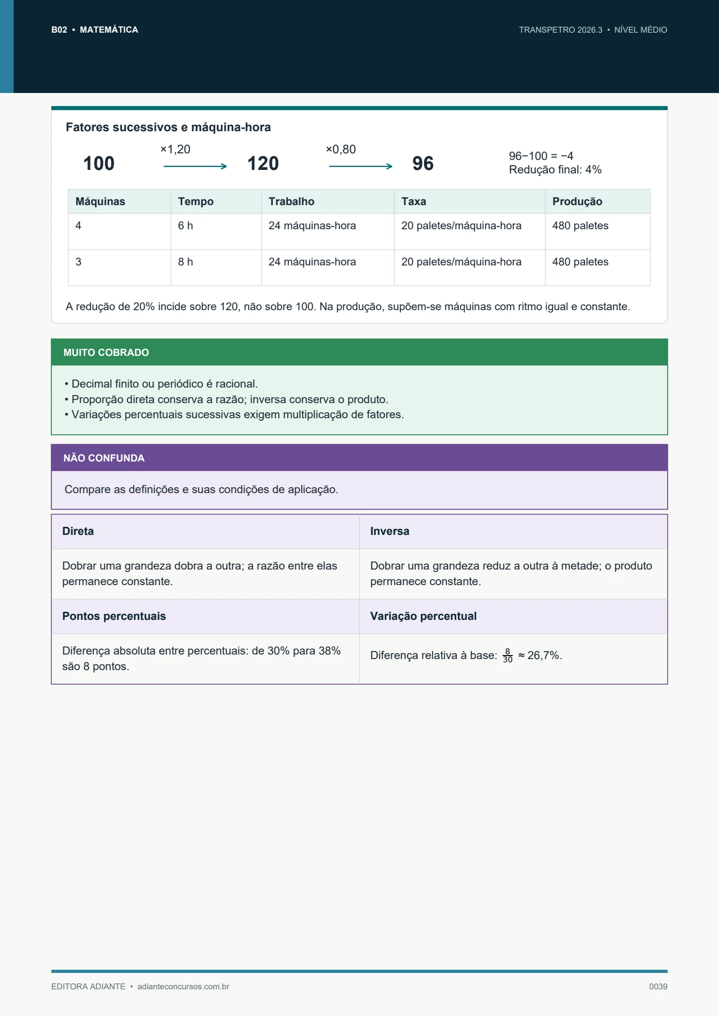 Diagramas de fatores sucessivos, máquina-hora e destaques de revisão
